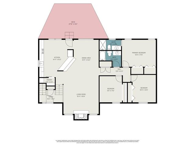 12513 Monroe Avenue, Grandview, MO 64030