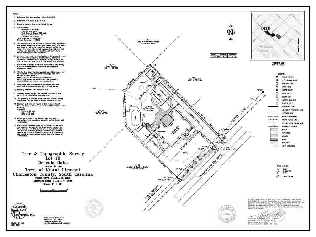 734 Powhatan Avenue, Mount Pleasant, SC 29464