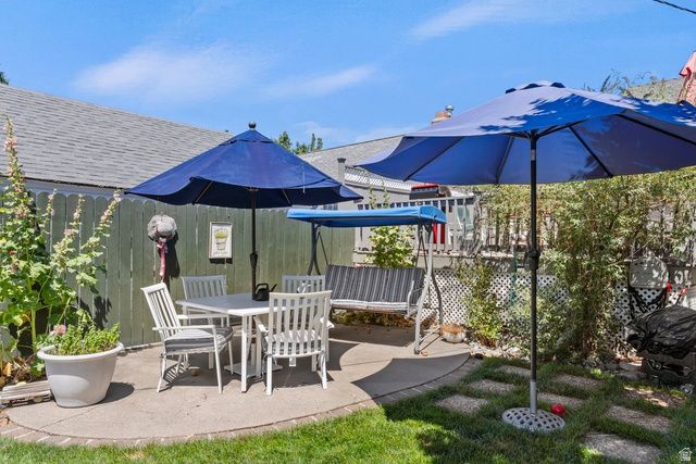 1748 E GARFIELD AVE, Salt Lake City, UT 84108