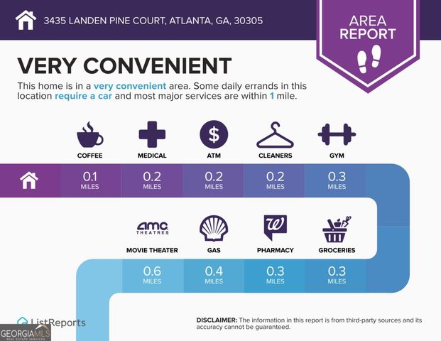 3435 Landen Pine Court NE, Atlanta, GA 30305