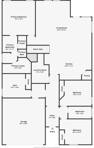 14520 Caelum Drive, Haslet, TX 76052
