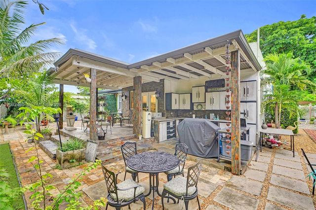 860 NE 127th Street, North Miami, FL 33161