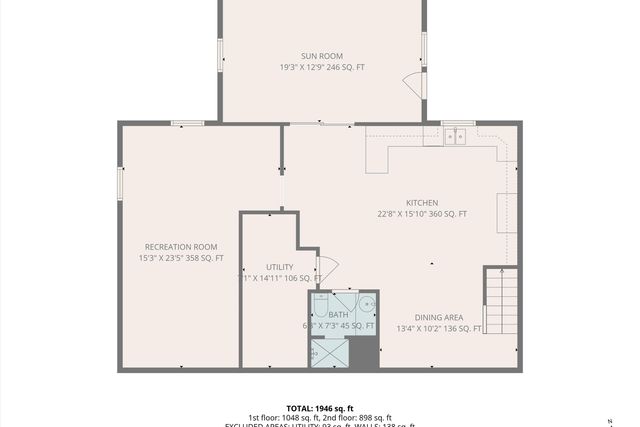 5011 Victoria ST, Roanoke, VA 24017