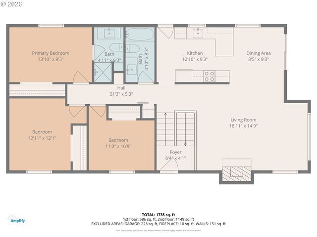 4480 GRANT St, West Linn, OR 97068