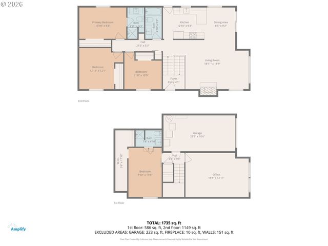 4480 GRANT St, West Linn, OR 97068