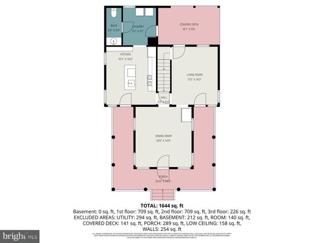 23 W GEORGE ST, Yoe, PA 17313