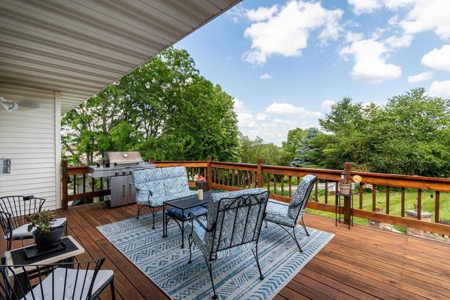 8601 Stonebrook Circle, Middleton, WI 53562