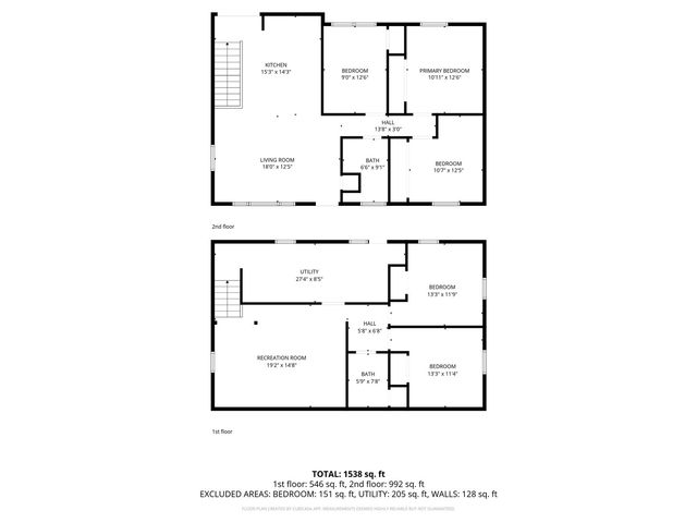 1101 Staub Court NE, Cedar Rapids, IA 52402