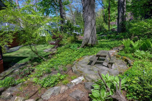 3415 Blackhawk Drive, Madison, WI 53705