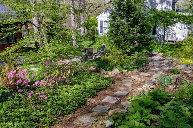 3415 Blackhawk Drive, Madison, WI 53705