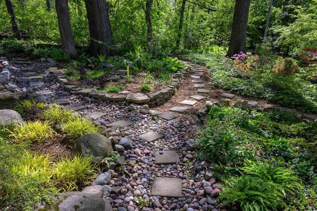 3415 Blackhawk Drive, Madison, WI 53705