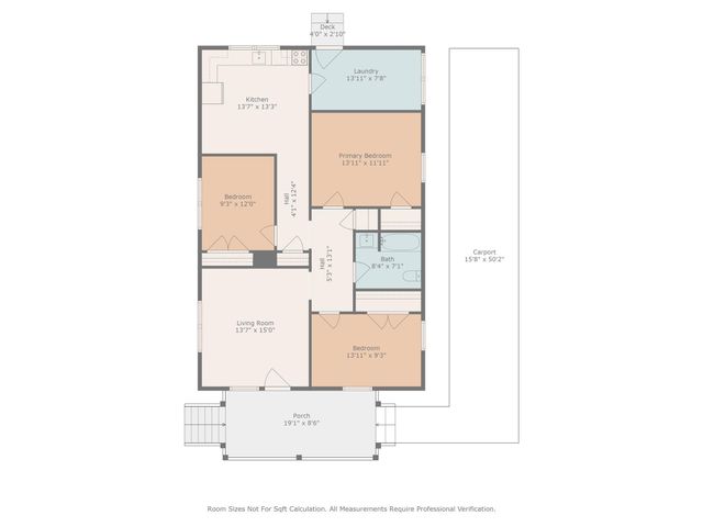 814 Jefferson Avenue, Rock Hill, SC 29730