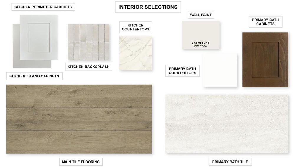 504 Summer Place LN, Georgetown, TX 78628