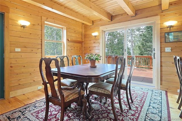 5527 County Road 5 Road, Divide, CO 80814