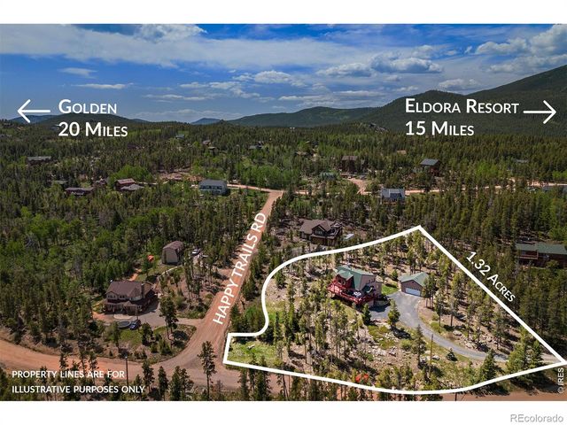 1109 Indian Peak Road, Golden, CO 80403