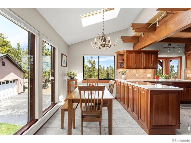 1109 Indian Peak Road, Golden, CO 80403