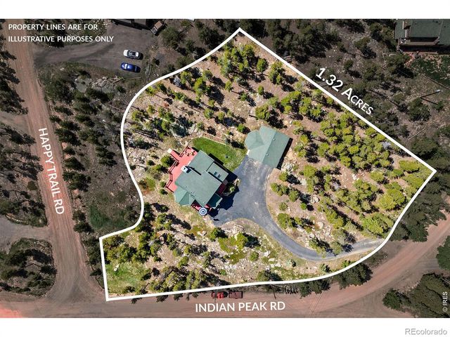1109 Indian Peak Road, Golden, CO 80403