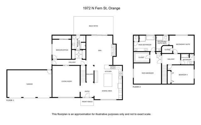 1972 N Fern Street, Orange, CA 92867