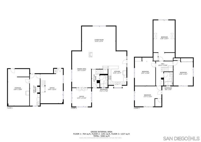 9018 Vernal Ln, Descanso, CA 91916