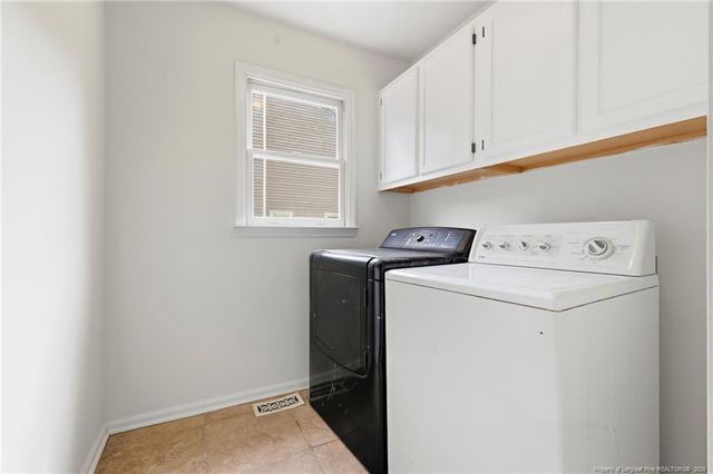 1967 Oakview Drive, Fayetteville, NC 28314