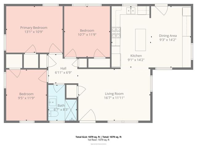 4017 Abbeydale Drive, Charlotte, NC 28205