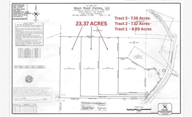 3512-2 Vinson Mountain Road, Rockmart, GA 30153