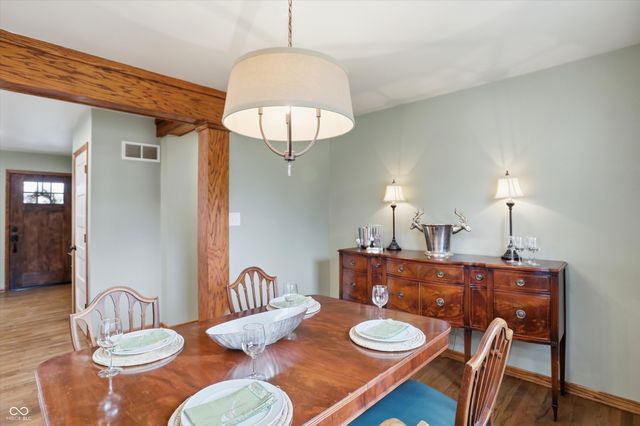 7545 W 96th Street, Zionsville, IN 46077