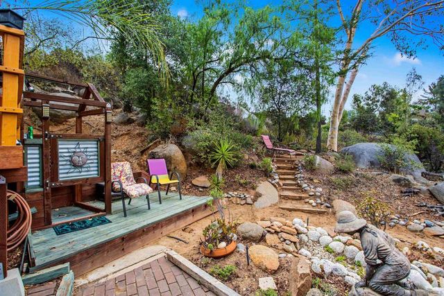 2368 Palo Danzante, Alpine, CA 91901