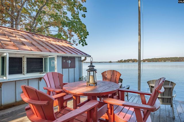 1148 Indian Summer Point, Chapin, SC 29036