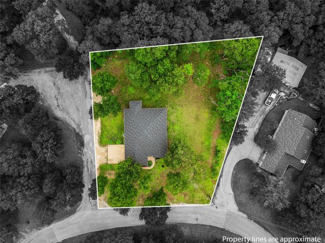 6200 Avon Drive, Waco, TX 76708