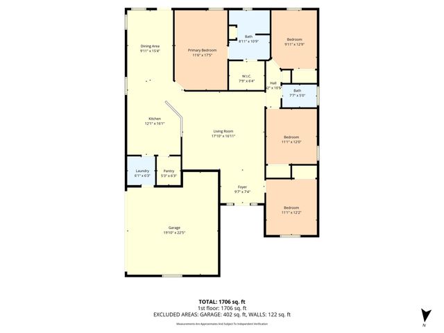 6200 Avon Drive, Waco, TX 76708