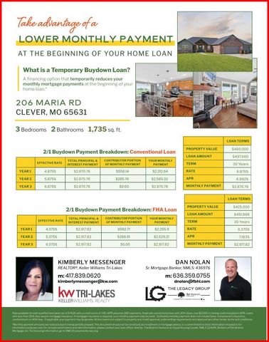 206 Maria Road, Clever, MO 65631