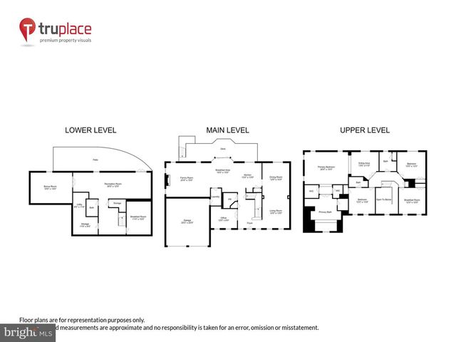 21120 HICKORY FOREST WAY, Germantown, MD 20876