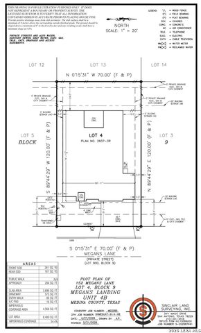 152 Megans Lane, Castroville, TX 78009