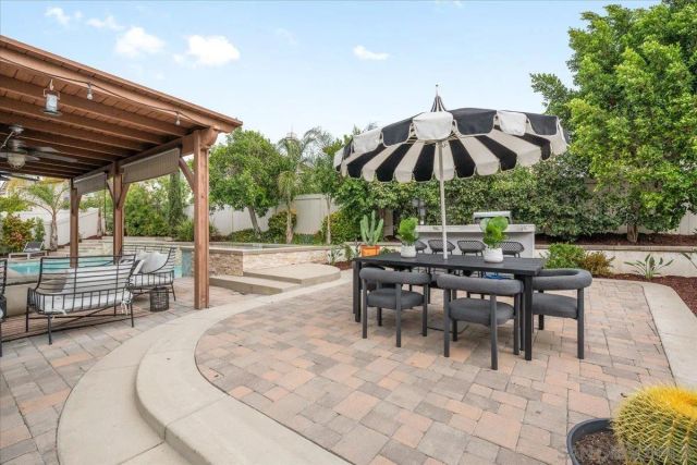 31375 Eucalyptus, Temecula, CA 92592