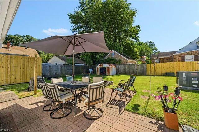 503 E Westmont AVE, Norfolk, VA 23503