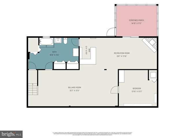 5538 FORDHAM AVE, Harrisburg, PA 17111