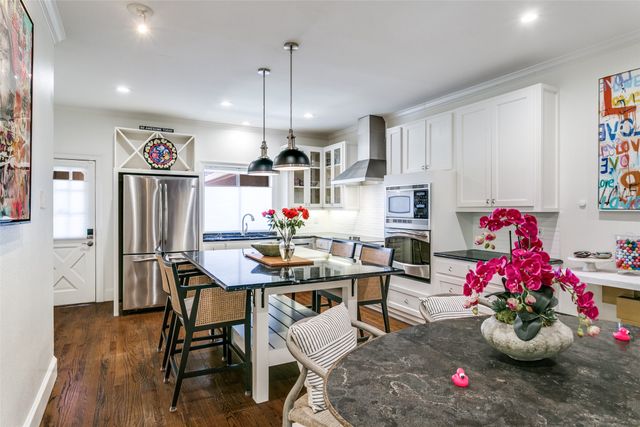 6332 Bandera Avenue D, Dallas, TX 75225