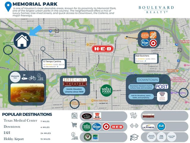 6640 Wanita Place, Houston, TX 77007