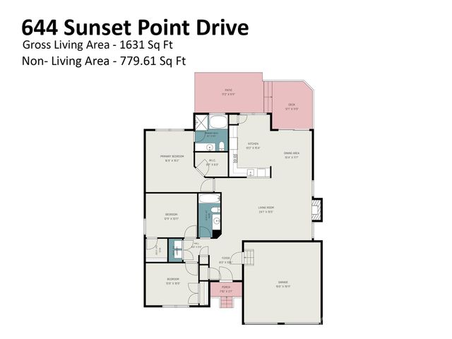 644 Sunset Point Drive, Rock Hill, SC 29732