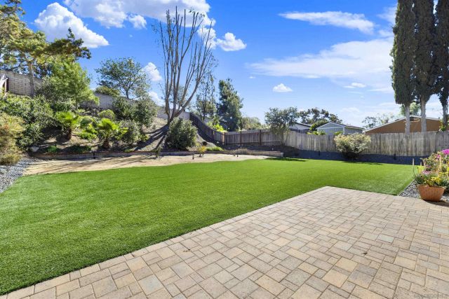 12435 Old Pomerado Rd, Poway, CA 92064