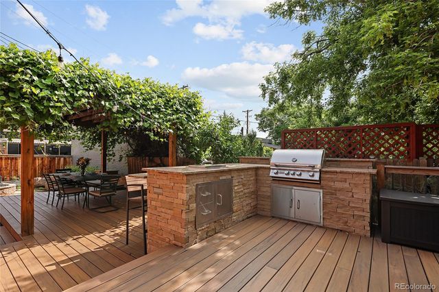 3333 W 31st Avenue, Denver, CO 80211