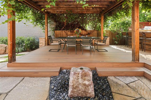 3333 W 31st Avenue, Denver, CO 80211