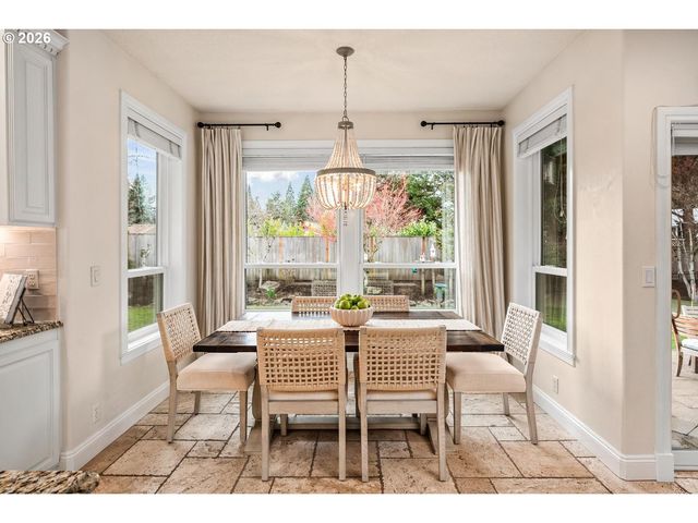 875 Nw PEBBLE BEACH Way, Beaverton, OR 97006