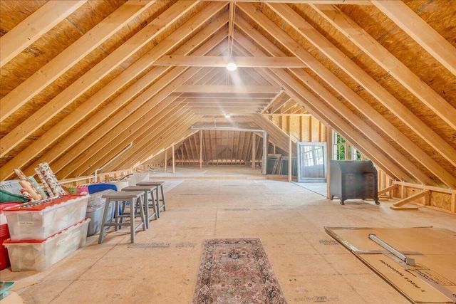 586 Kestrel Lane, Chattanooga, TN 37419