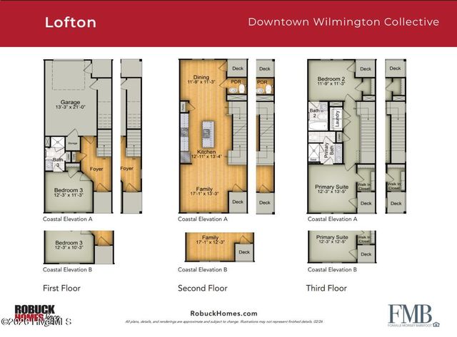 516 Mcrae Street 103, Wilmington, NC 28401