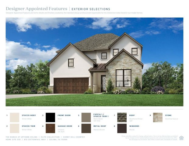 813 Cottontail Way, Celina, TX 75009