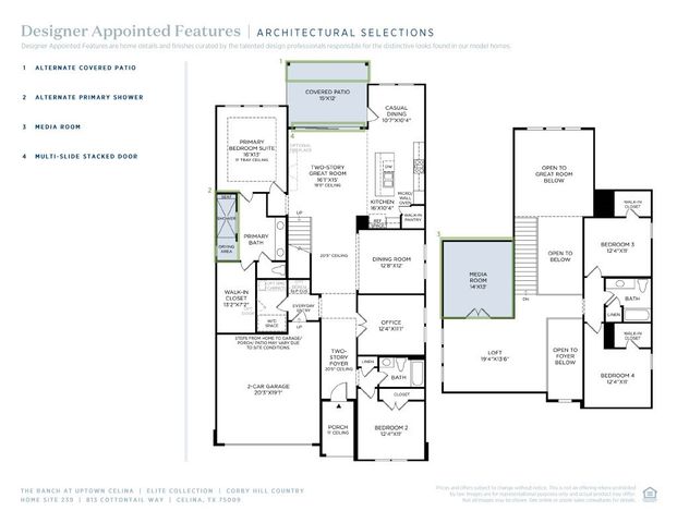 813 Cottontail Way, Celina, TX 75009