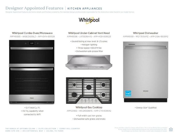 813 Cottontail Way, Celina, TX 75009