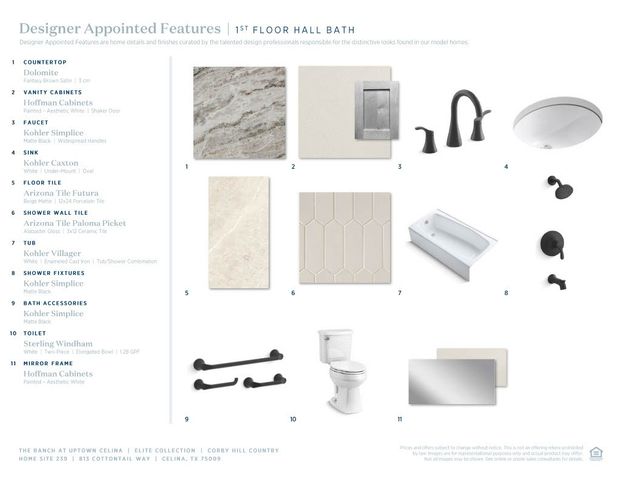 813 Cottontail Way, Celina, TX 75009